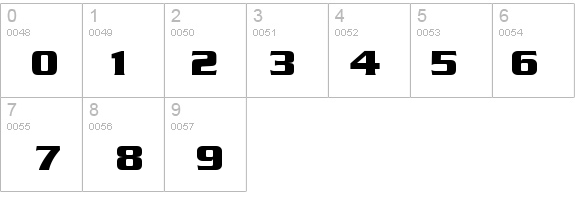 Boost SSi Bold details - Free Fonts at FontZone.net