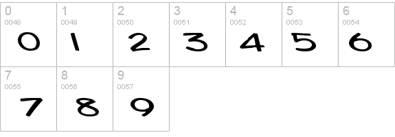 BoosterRocketLight83 Bold details - Free Fonts at FontZone.net
