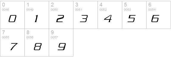 BoostLightSSi Italic details - Free Fonts at FontZone.net