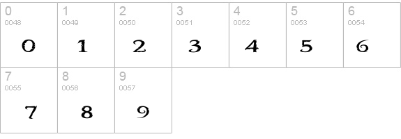 Booter - One Zero details - Free Fonts at FontZone.net