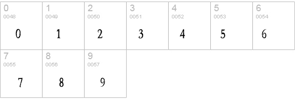 Booter - Zero Zero details - Free Fonts at FontZone.net