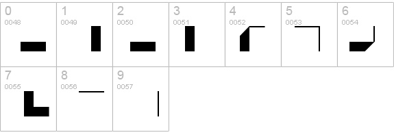 Border Pi 1515-9 details - Free Fonts at FontZone.net