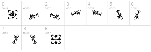 Borderbats-Fleur2 Regular details - Free Fonts at FontZone.net
