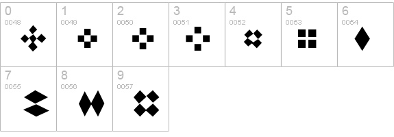 Borderbats-Geo Regular details - Free Fonts at FontZone.net