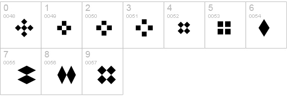 Borderbats Geo details - Free Fonts at FontZone.net