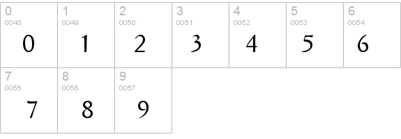 Bordofixed Tryout details - Free Fonts at FontZone.net