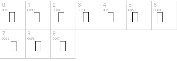 bordz details - Free Fonts at FontZone.net