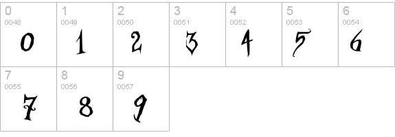 Borracho & Loko details - Free Fonts at FontZone.net