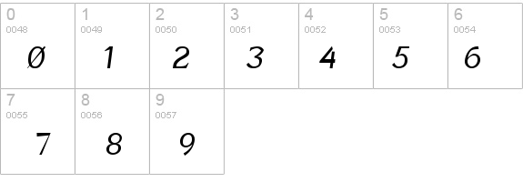 Borzoi Italic details - Free Fonts at FontZone.net