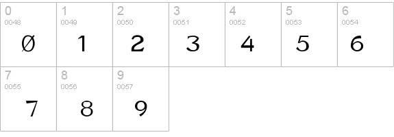 BorzoiReaderPla details - Free Fonts at FontZone.net