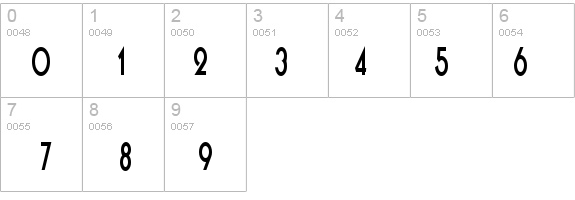 Bosnia D Bold details - Free Fonts at FontZone.net