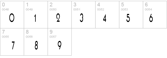 Bosnia D Normal details - Free Fonts at FontZone.net