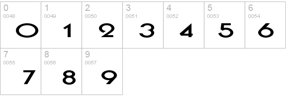 Bosnia Extended Bold details - Free Fonts at FontZone.net