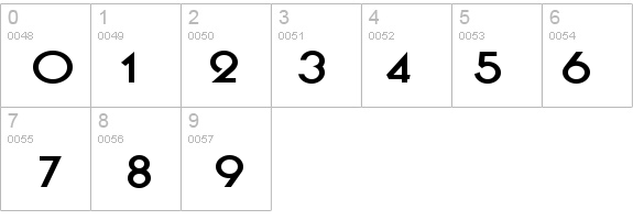 Bosnia Wide Bold details - Free Fonts at FontZone.net