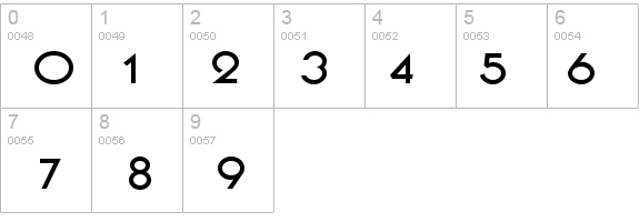 Bosnia Wide Normal details - Free Fonts at FontZone.net