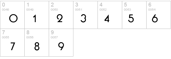 BostonDB Normal details - Free Fonts at FontZone.net