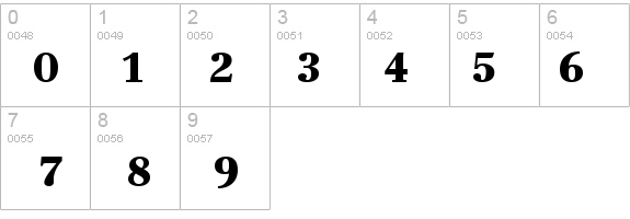 BostonLifeToday1 Bold details - Free Fonts at FontZone.net