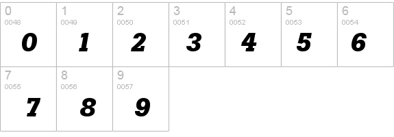 BotanDB Italic details - Free Fonts at FontZone.net