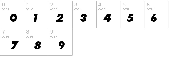 Bougan Black SSi Extra Bold Italic details - Free Fonts at FontZone.net