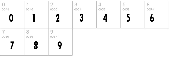 Bougan BlackCondensed SSi Bold Condensed details - Free Fonts at FontZone.net