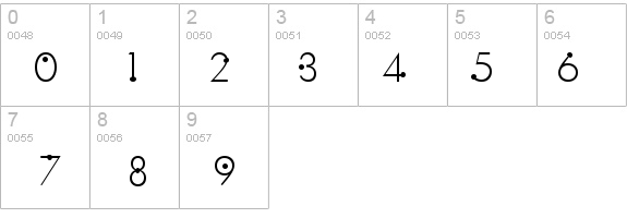 BoumBoum (Free version) details - Free Fonts at FontZone.net