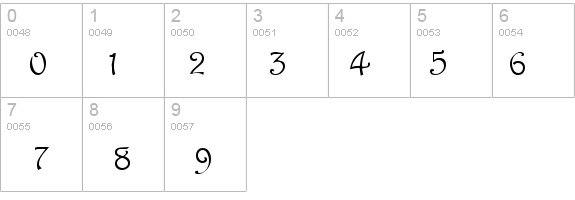 Bouquet details - Free Fonts at FontZone.net