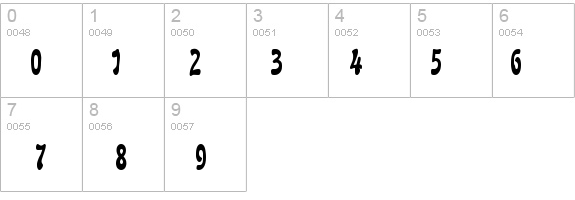 Boutique Regular details - Free Fonts at FontZone.net