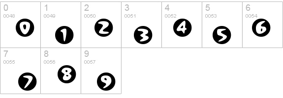 BowlORama details - Free Fonts at FontZone.net