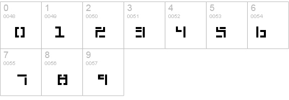 Braciola MS ExB Stencil details - Free Fonts at FontZone.net