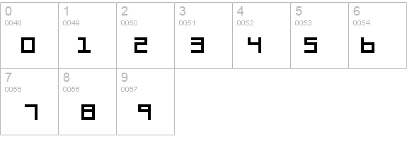 Braciola MS Extrabold details - Free Fonts at FontZone.net