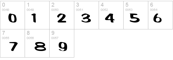 BrackenScriptSSK Bold details - Free Fonts at FontZone.net