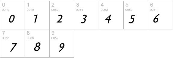 Bradbury-Oblique details - Free Fonts at FontZone.net
