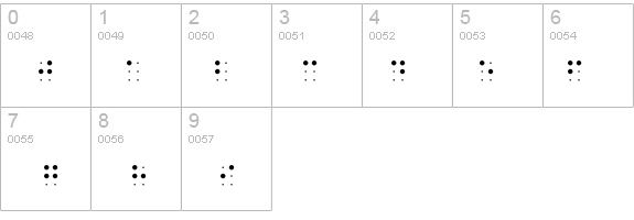 Braille-HC details - Free Fonts at FontZone.net