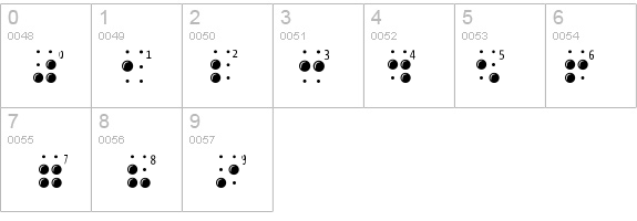 BrailleLatin details - Free Fonts at FontZone.net