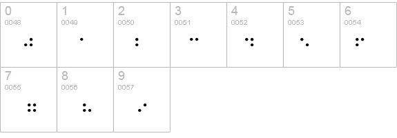 BraillePlainHC details - Free Fonts at FontZone.net