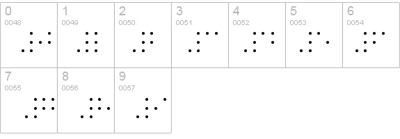 BrailleSH details - Free Fonts at FontZone.net