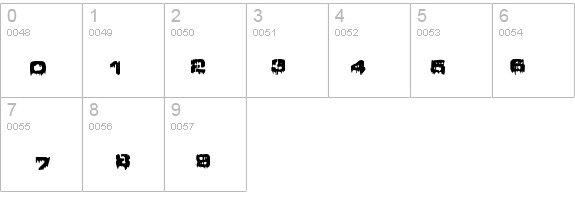 Brain Damage details - Free Fonts at FontZone.net
