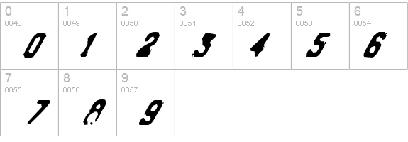 Brain Stew details - Free Fonts at FontZone.net