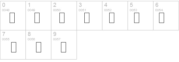 Brainless Thoughts Compact details - Free Fonts at FontZone.net