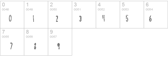 Bramalea Beauty details - Free Fonts at FontZone.net