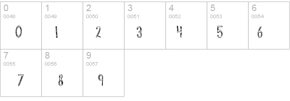 BramaleaBeauty-Regular details - Free Fonts at FontZone.net