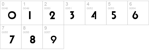 Brandish Regular details - Free Fonts at FontZone.net