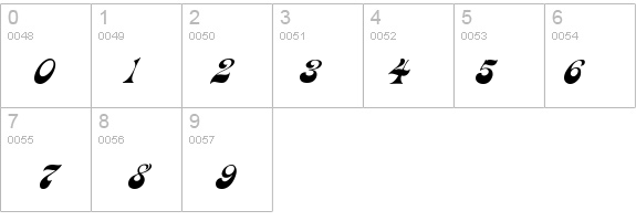 Brandy details - Free Fonts at FontZone.net