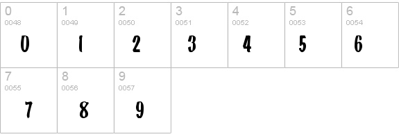 Brandyscript details - Free Fonts at FontZone.net