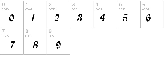 Brandywine-Condensed Italic details - Free Fonts at FontZone.net