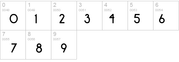 Brassfield details - Free Fonts at FontZone.net