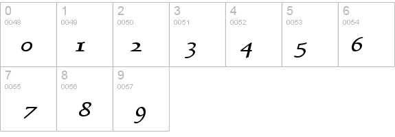 Bravo-Extended Bold Italic details - Free Fonts at FontZone.net