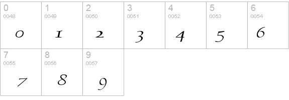 Bravo-Extended Italic details - Free Fonts at FontZone.net