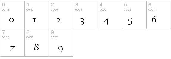Bravo-Extended Normal details - Free Fonts at FontZone.net