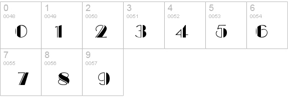 BravoEngraved details - Free Fonts at FontZone.net